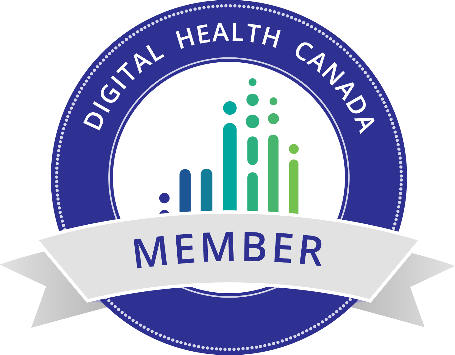 Digital Health Canada